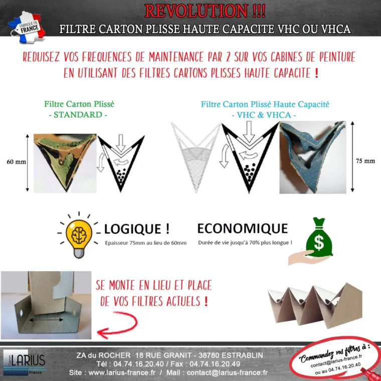 Filtre Carton Plissé Haute Capacité